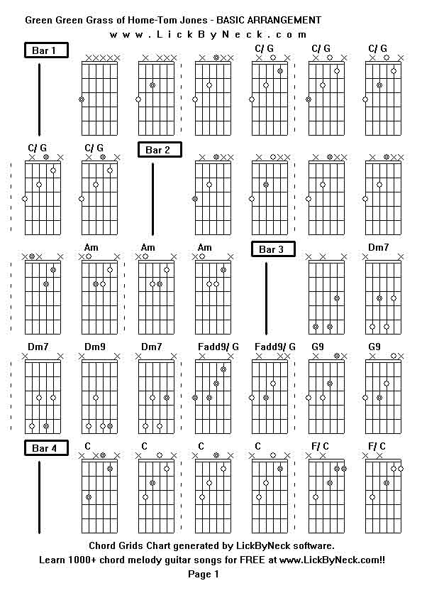 Chord Grids Chart of chord melody fingerstyle guitar song-Green Green Grass of Home-Tom Jones - BASIC ARRANGEMENT,generated by LickByNeck software.